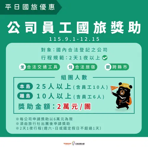 2026國旅補助「每人3200元」8/20開放登記!申請官網、資格登錄一覽 ▲2026國旅補助「公司員工國旅獎助」。(圖/交通部觀光署www.motc.gov.tw)