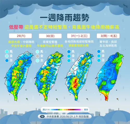 (圖/中央氣象署cwa.gov.tw) ▲未來一周台灣仍處於不穩定的天氣,各地都有降雨機會。(圖/中央氣象署cwa.gov.tw)