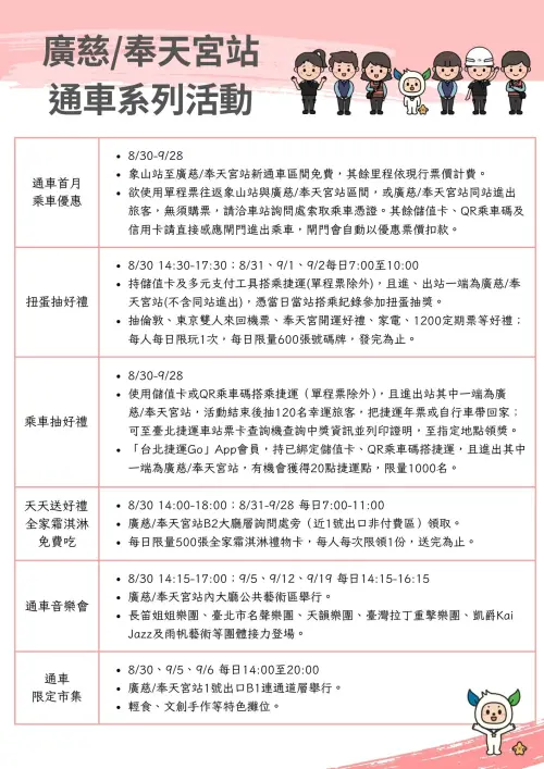 台北捷運廣慈奉天宮站通車系列活動總表,列出免費搭乘、扭蛋抽機票與霜淇淋兌換等優惠資訊 ▲廣慈/奉天宮站通車優惠系列活動資訊總表。(圖/臺北捷運公司提供)