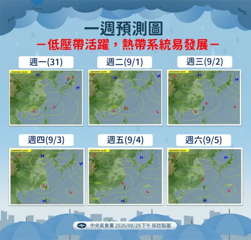 ▲未來一周台灣附近有低壓帶籠罩，容易有熱帶系統發展。（圖／中央氣象署提供cwa.gov.tw）