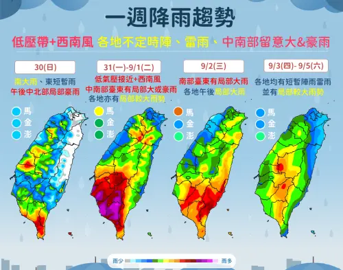 低壓帶、西南風影響,未來一周南台灣的降雨依舊相當旺盛,其它地區降雨機率也較高。(圖/中央氣象署cwa.gov.tw) ▲低壓帶、西南風影響,未來一周南台灣的降雨依舊相當旺盛,其它地區降雨機率也較高。(圖/中央氣象署cwa.gov.tw)