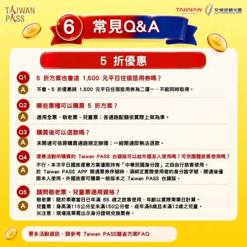 5折優惠常見問題說明。(圖/觀光署提供) ▲5折優惠常見問題說明。(圖/觀光署提供)