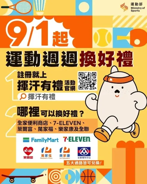 ▲ ▲運動部推出2026「揮汗有禮」活動,民眾每周運動領取50元折抵券。(圖/運動部提供)