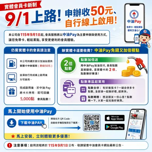 台灣中油實體會員卡新制宣導圖卡,標示 9 月 1 日上路、申辦收 50 元、轉綁中油 Pay 回饋 5000 點與點數 2 倍送等資訊 ▲台灣中油實體會員卡新制與「中油 Pay」點數優惠總覽圖卡。(圖/翻攝自台灣中油官網,cpc.com.tw)