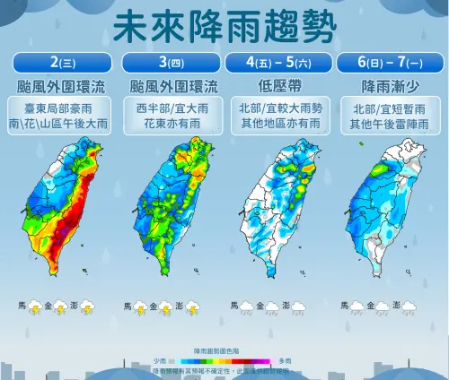 周六(9月5日)前水氣偏多、全台都有降雨機率,南部、花東雨勢較明顯,周日(9月6日)天氣才有望逐漸穩定。(圖/中央氣象署cwa.gov.tw) ▲周六(9月5日)前水氣偏多、全台都有降雨機率,南部、花東雨勢較明顯,周日(9月6日)天氣才有望逐漸穩定。(圖/中央氣象署cwa.gov.tw)