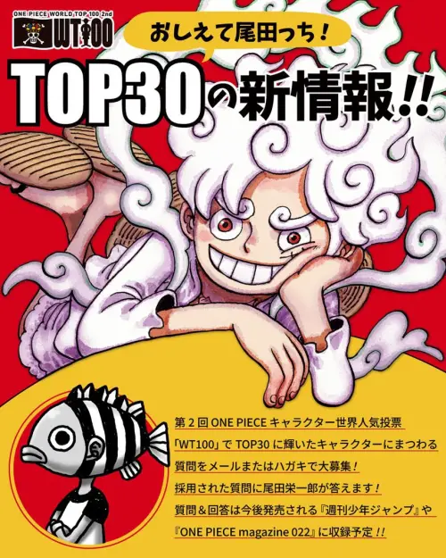官方同步推出TOP 30角色提問企劃,獲選問題將由作者尾田榮一郎親自回答。(圖/翻攝自WT100官方網站) ▲官方同步推出TOP 30角色提問企劃,獲選問題將由作者尾田榮一郎親自回答。(圖/翻攝自WT100官方網站)