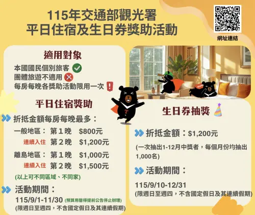 ▲國旅補助上路，助攻國內旅遊熱度，而民眾選擇國旅最大原因不是便宜，而是不用請假太多天、交通時間短及容易安排，「說走就走」成國旅一大優勢。（圖／台灣旅宿網taiwanstay.net.tw）