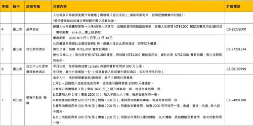 ▲(圖/觀光署提供) ▲(圖/觀光署提供)