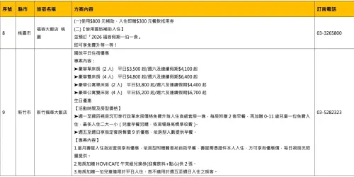 ▲(圖/觀光署提供) ▲(圖/觀光署提供)