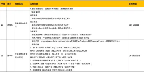 ▲(圖/觀光署提供) ▲(圖/觀光署提供)