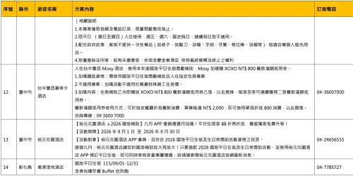 ▲(圖/觀光署提供) ▲(圖/觀光署提供)
