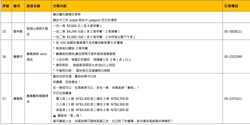 ▲(圖/觀光署提供) ▲(圖/觀光署提供)
