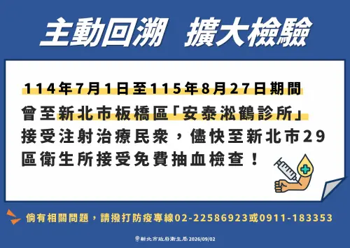 ▲疾管署提醒，2025年7月1日至2026年8月27日期間，曾到新北市板橋區「安泰淞鶴診所」接受針劑注射治療的民眾，將安排至新北市29區衛生所免費抽血檢查。（圖／疾管署提供）
